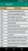 Full Form Dictionary - Offline screenshot 6
