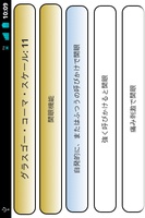 グラスゴー コーマ スケール 1 0 用 Android ダウンロード