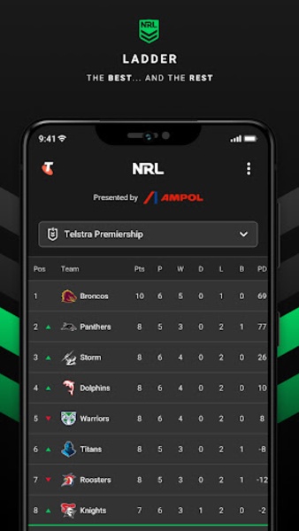 NRL - Preview 2