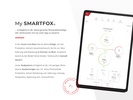 My SMARTFOX Energiemanager - N screenshot 7