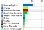 Visual TimeAnalyzer screenshot 1