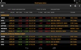 Bloomberg Professional screenshot 11