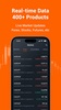 Pocket Forex screenshot 2