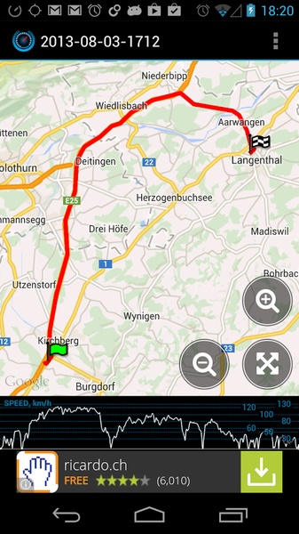 Ulysse Speedometer - Preview 10