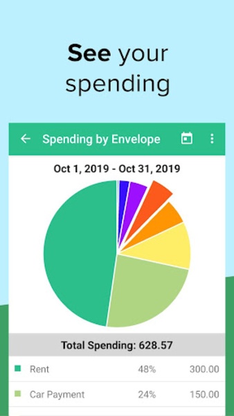 Goodbudget - Preview 7