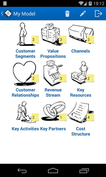 Business Model Canvas - Preview 3