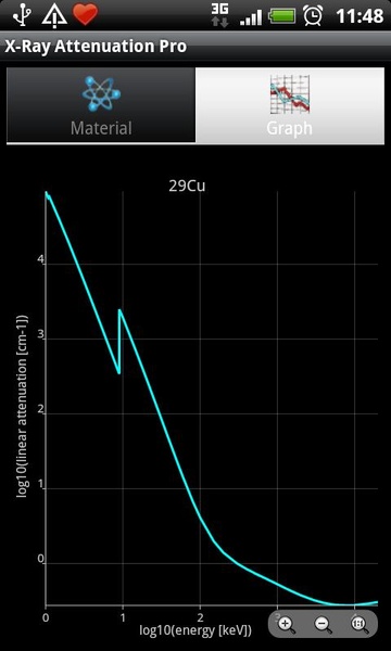 X-Ray Attenuation Free - Preview 2