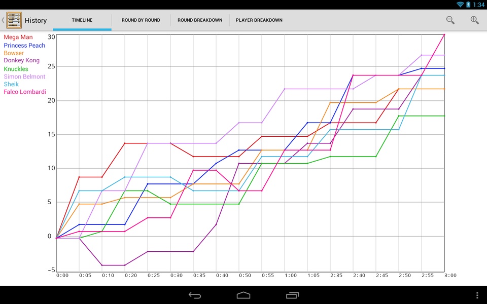 KeepScore - Preview 7