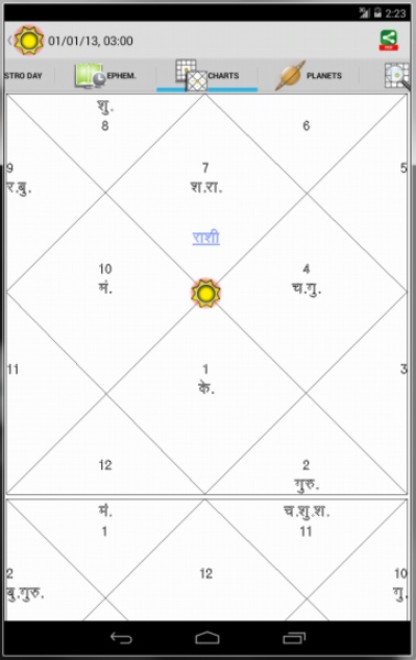 Hindi Horoscope Free - Preview 7