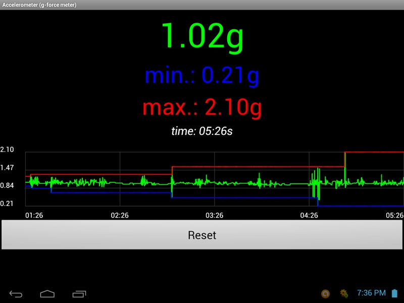 Accelerometer (g-force meter) - Preview 2