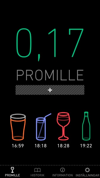 Promillekoll - Preview 5