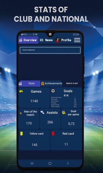 Ronaldo Stats - Preview 5