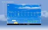Taiwan Weather screenshot 7
