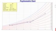 Psychrometric Chart screenshot 2