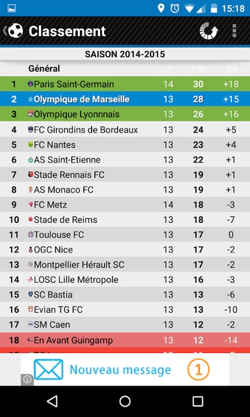 Foot Info Marseille - Preview 20