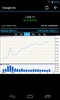 US Stock Market screenshot 5