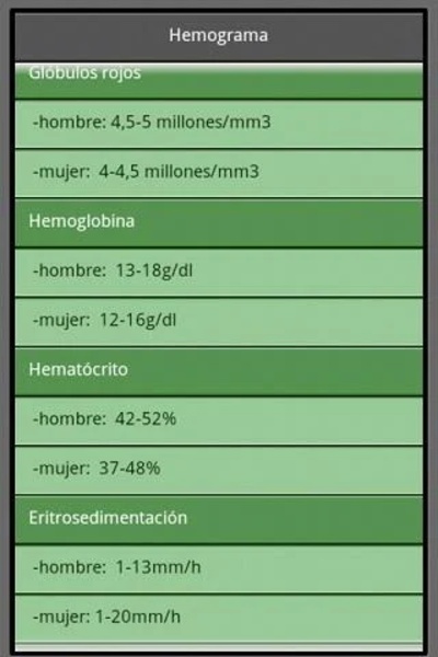 Valores Normales - Preview 3