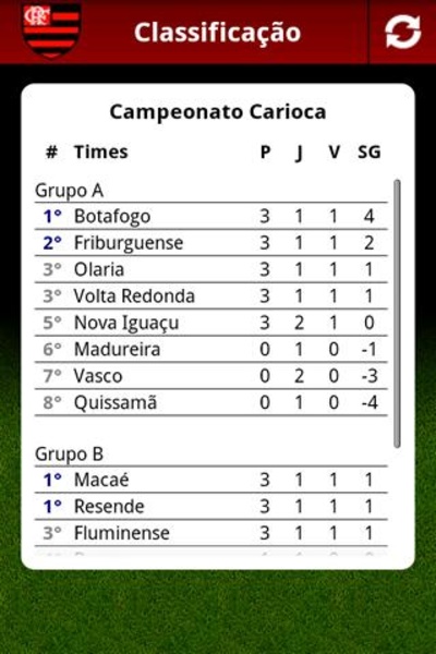 Flamengo Mobile - Preview 2