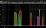 Wifi Analyzer screenshot 15