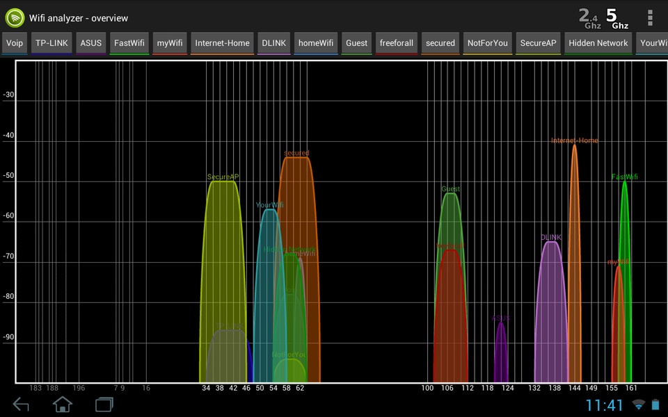 Wifi Analyzer - Preview 15