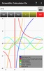 Scientific Calculator Dx screenshot 3