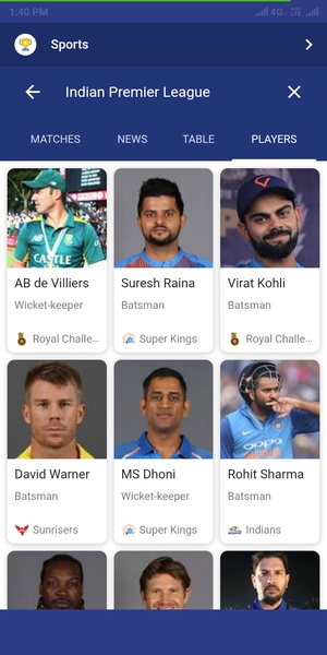 IPL Live Score - Preview 1