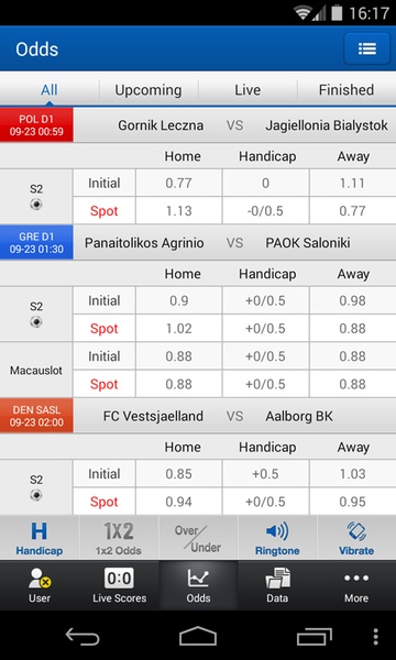 Live Scores - Preview 5
