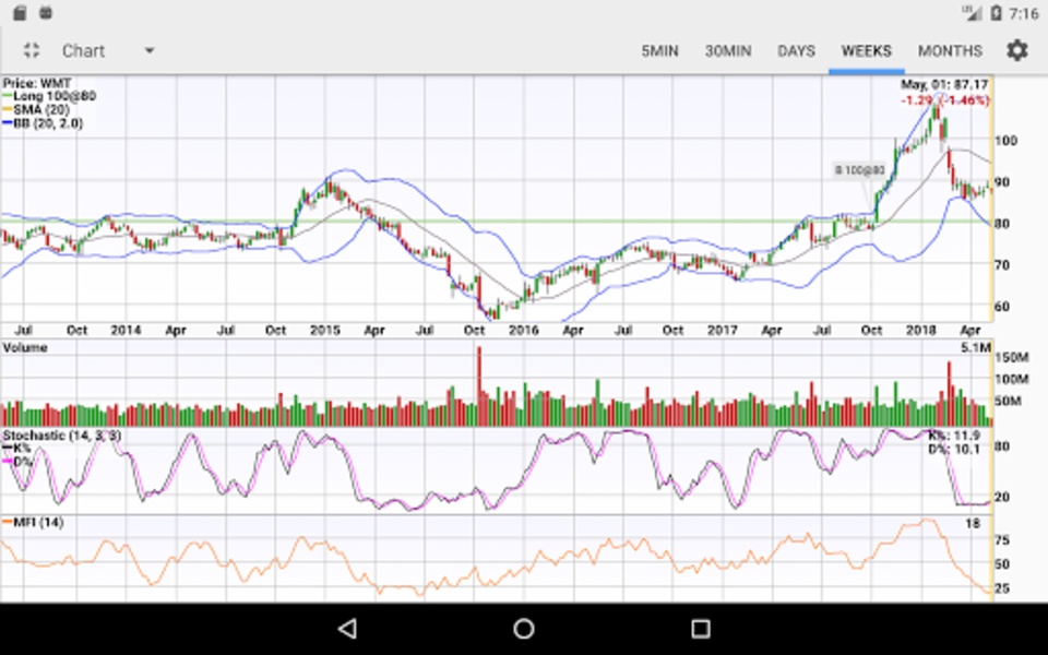 StockSpy - Preview 15