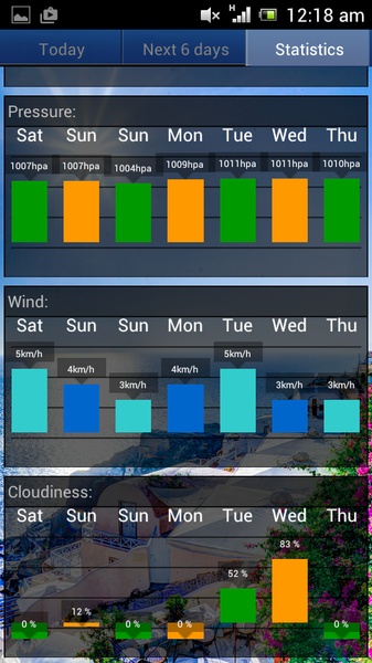 Weather Extra - Preview 1