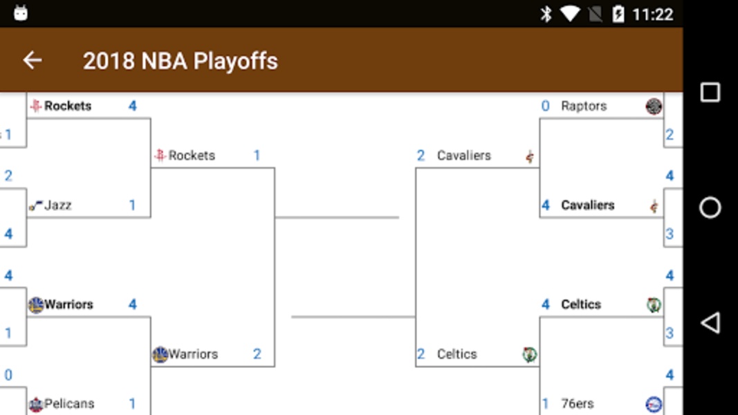 NBA Scores - Preview 6