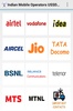 Indian Mobile Operator Codes screenshot 4