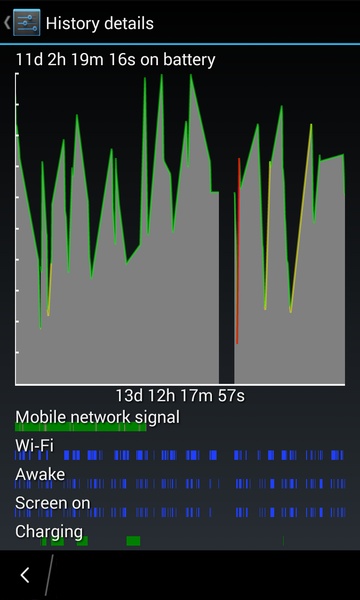 Battery Tester - Preview 1
