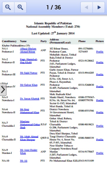 Pak MNA Contact Details - Preview 4