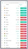 Bullseye - Bitcoin Live Data screenshot 6