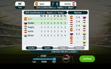 Soccer Star 22: World Football screenshot 4
