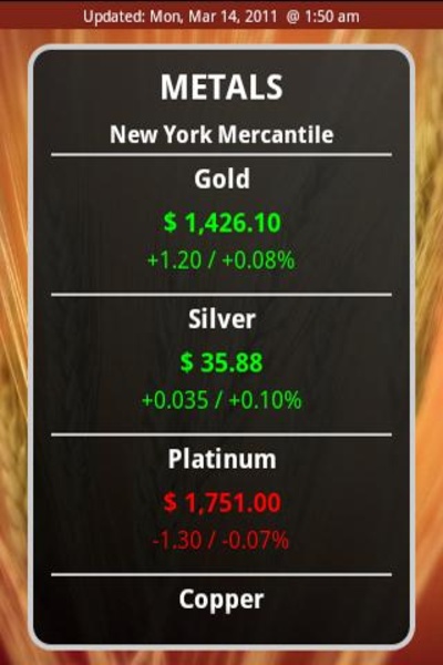 Commodities - Preview 6