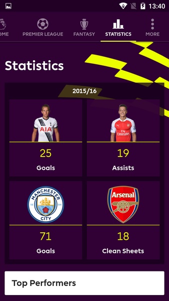 Download do APK de Criador de mesa da Premier League-Classificação