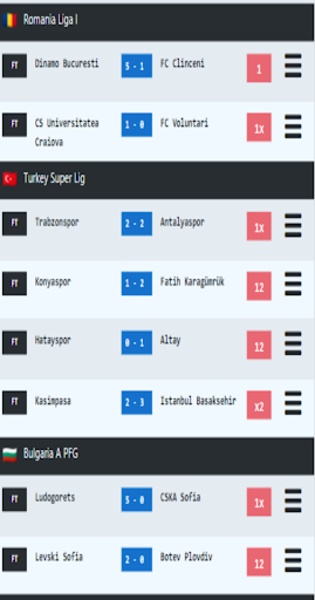 Fulltime predict deals