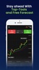 TradersEra Mobile screenshot 4