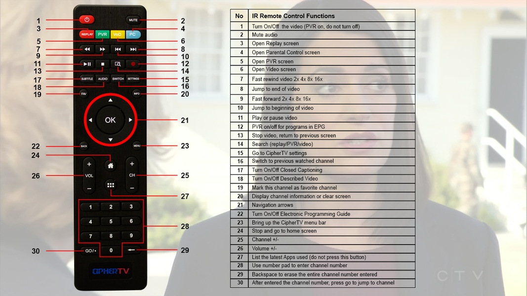 0-IPTV - Preview 4