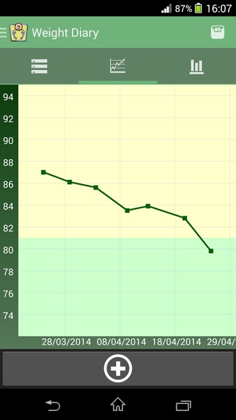 Weight Diary - Preview 10