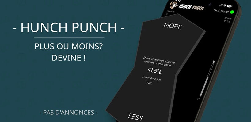 Télécharger Hunch Punch