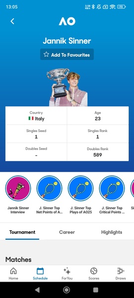 Australian Open Tennis 2022 - Preview 6