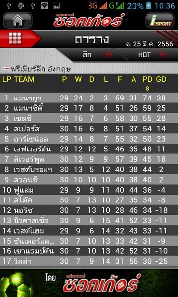 Isport StarSoccer - Preview 2