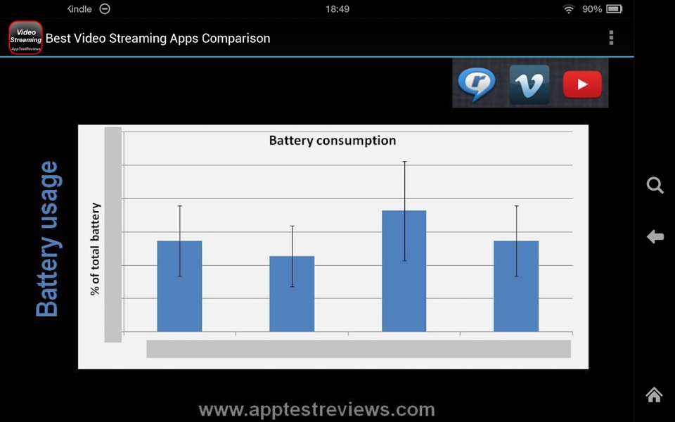 Best Video Streaming Apps - Preview 2