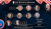 U.S. Political Fighting screenshot 6