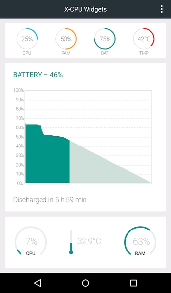 X-CPU Widgets - Preview 2