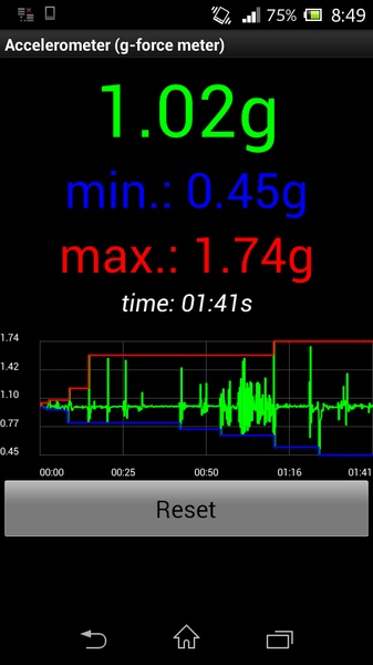 Accelerometer (g-force meter) - Preview 1