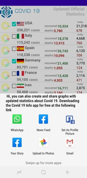 Covid19 Info - Preview 2