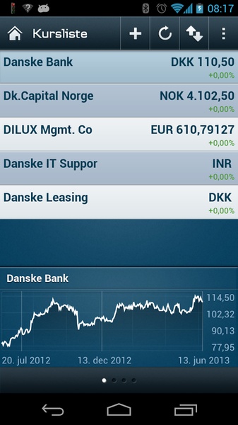 Mobilbank DK - Preview 1
